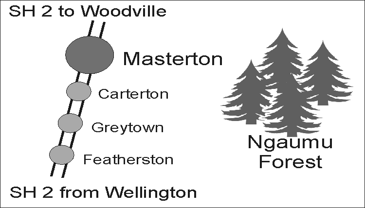 Wairarapa diagram